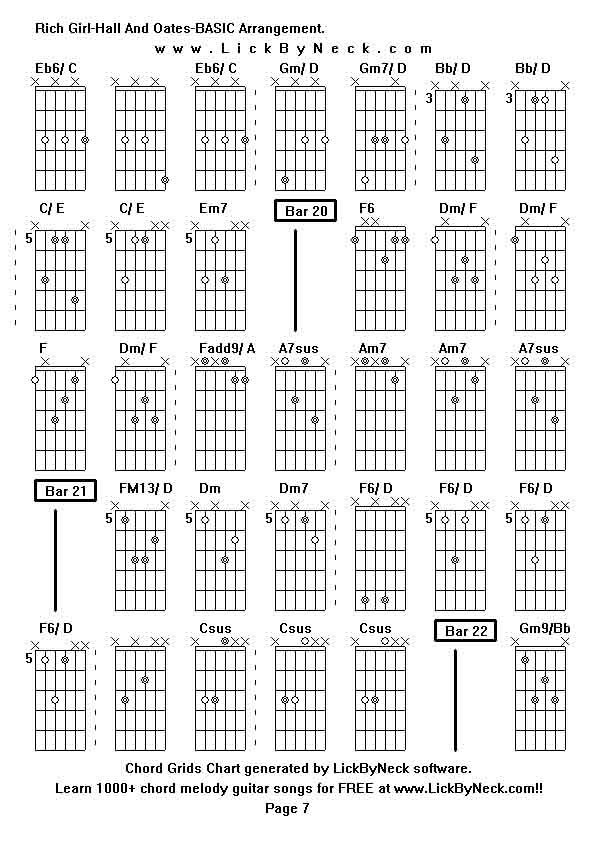 Chord Grids Chart of chord melody fingerstyle guitar song-Rich Girl-Hall And Oates-BASIC Arrangement,generated by LickByNeck software.